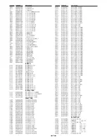 Preview for 14 page of Sanyo 175 811 00 Service Manual