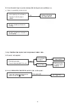 Предварительный просмотр 16 страницы Sanyo 185100695 Technical & Service Manual