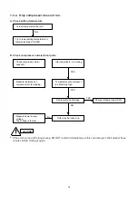 Предварительный просмотр 18 страницы Sanyo 185100695 Technical & Service Manual