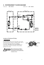 Предварительный просмотр 11 страницы Sanyo 185208378 Technical & Service Manual