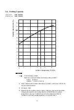 Предварительный просмотр 15 страницы Sanyo 185208378 Technical & Service Manual