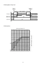 Предварительный просмотр 29 страницы Sanyo 185208378 Technical & Service Manual