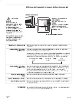 Предварительный просмотр 30 страницы Sanyo 18KHS72 - 17,500 BTU Ductless Single Zone Mini-Split Wall-Mounted Heat Pump Instruction Manual