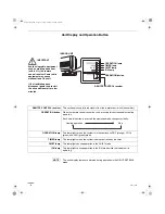 Предварительный просмотр 6 страницы Sanyo 18KLS72 Instruction Manual