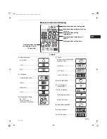 Предварительный просмотр 7 страницы Sanyo 18KLS72 Instruction Manual