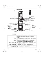 Предварительный просмотр 32 страницы Sanyo 18KLS72 Instruction Manual