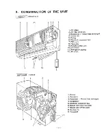 Preview for 8 page of Sanyo 18KM12W Service Manual