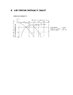 Preview for 12 page of Sanyo 18KM12W Service Manual