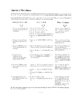 Preview for 14 page of Sanyo 18KM12W Service Manual