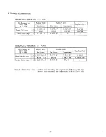 Preview for 31 page of Sanyo 18KM12W Service Manual