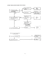 Preview for 36 page of Sanyo 18KM12W Service Manual