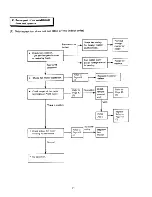 Preview for 37 page of Sanyo 18KM12W Service Manual