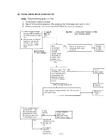 Preview for 38 page of Sanyo 18KM12W Service Manual