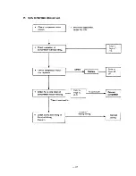 Preview for 40 page of Sanyo 18KM12W Service Manual