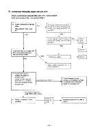 Preview for 41 page of Sanyo 18KM12W Service Manual