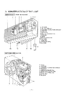 Preview for 9 page of Sanyo 18KMH12W Service Manual