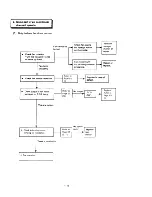 Preview for 49 page of Sanyo 18KMH12W Service Manual