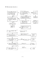 Preview for 52 page of Sanyo 18KMH12W Service Manual