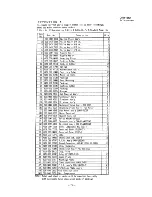 Preview for 78 page of Sanyo 18KMH12W Service Manual