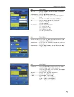 Preview for 75 page of Sanyo 1AV4U19B25500 Network Manual