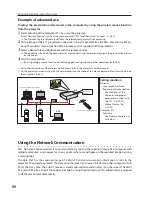 Preview for 96 page of Sanyo 1AV4U19B25500 Network Manual