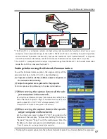 Preview for 97 page of Sanyo 1AV4U19B25500 Network Manual