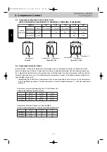 Предварительный просмотр 9 страницы Sanyo 2-WAY ECO-i SPW-2-WAY ECO-i UR124SXH56B Service Manual