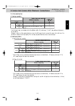 Предварительный просмотр 26 страницы Sanyo 2-WAY ECO-i SPW-2-WAY ECO-i UR124SXH56B Service Manual