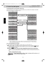 Предварительный просмотр 48 страницы Sanyo 2-WAY ECO-i SPW-2-WAY ECO-i UR124SXH56B Service Manual