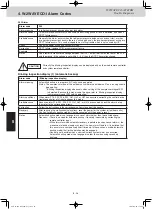 Предварительный просмотр 138 страницы Sanyo 2-WAY ECO-i SPW-2-WAY ECO-i UR124SXH56B Service Manual