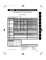 Sanyo 200 BTU Installation Instructions Manual preview