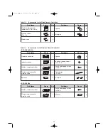 Предварительный просмотр 11 страницы Sanyo 200 BTU Installation Instructions Manual