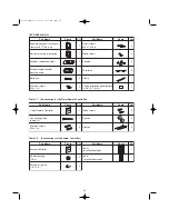 Предварительный просмотр 12 страницы Sanyo 200 BTU Installation Instructions Manual