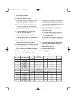 Предварительный просмотр 57 страницы Sanyo 200 BTU Installation Instructions Manual