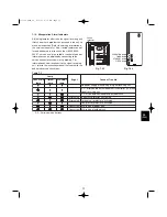 Предварительный просмотр 77 страницы Sanyo 200 BTU Installation Instructions Manual