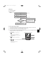 Предварительный просмотр 81 страницы Sanyo 200 BTU Installation Instructions Manual