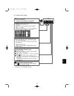 Предварительный просмотр 87 страницы Sanyo 200 BTU Installation Instructions Manual