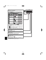 Предварительный просмотр 88 страницы Sanyo 200 BTU Installation Instructions Manual