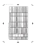 Предварительный просмотр 107 страницы Sanyo 200 BTU Installation Instructions Manual