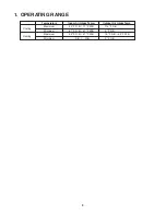 Preview for 5 page of Sanyo 200 BTU Technical & Service Manual