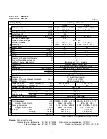 Preview for 7 page of Sanyo 200 BTU Technical & Service Manual