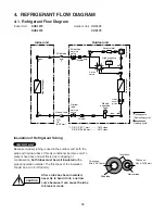 Предварительный просмотр 18 страницы Sanyo 200 BTU Technical & Service Manual