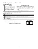 Предварительный просмотр 45 страницы Sanyo 200 BTU Technical & Service Manual