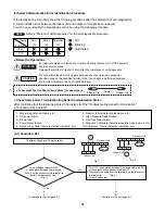 Предварительный просмотр 46 страницы Sanyo 200 BTU Technical & Service Manual