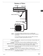 Предварительный просмотр 65 страницы Sanyo 200 BTU Technical & Service Manual