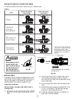 Предварительный просмотр 108 страницы Sanyo 200 BTU Technical & Service Manual