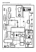 Предварительный просмотр 3 страницы Sanyo 21DN2F Service Manual