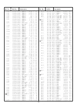 Предварительный просмотр 15 страницы Sanyo 21DN2F Service Manual