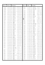 Предварительный просмотр 17 страницы Sanyo 21DN2F Service Manual