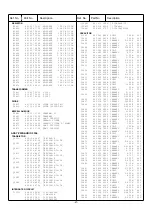 Предварительный просмотр 21 страницы Sanyo 21DN2F Service Manual